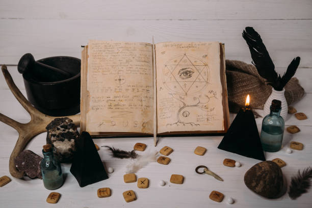 Sihir ve büyüyü geri çevirme duası